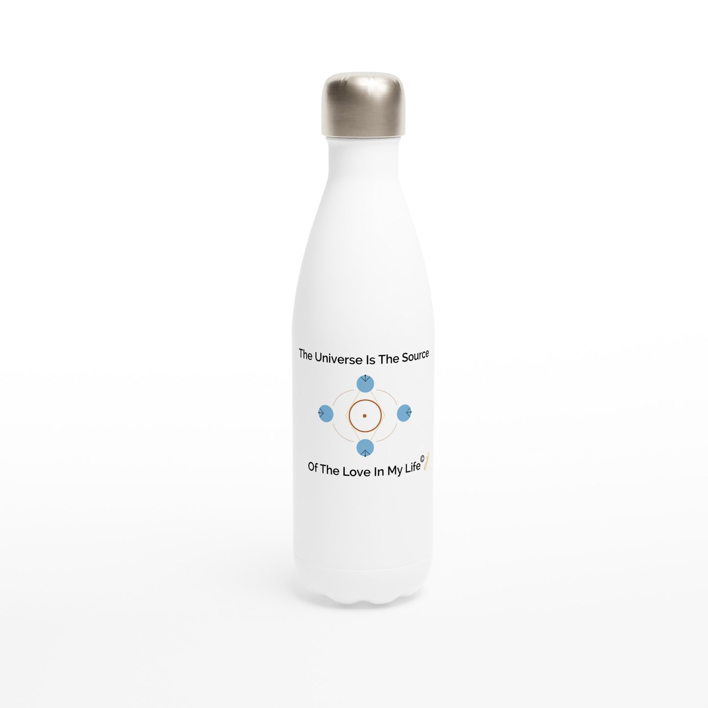MindShift Water Bottle - The Universe Is The Source Of The Love In My Life - 17oz
